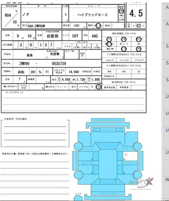 Toyota Noah S-Z Pkg 2022 Hyb