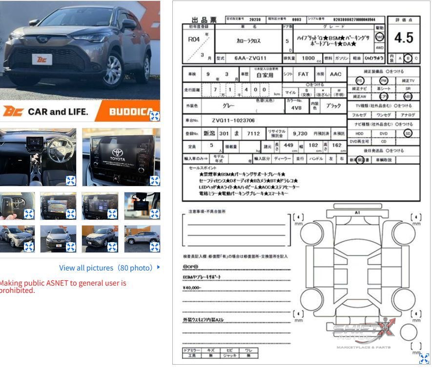 Toyota Corolla Cross 2022 G package(Recon)